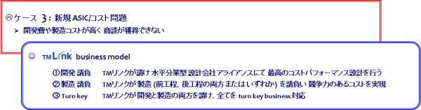 LSI設計,事例３_新規ASIC/コスト問題への対応