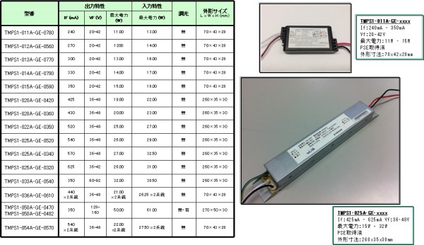 外付けタイプ 電源　【標準品】