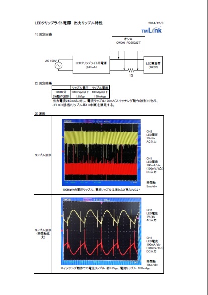 電源回路解析・評価レポート