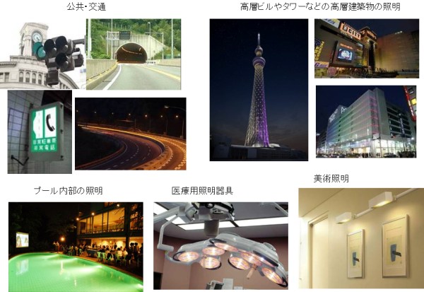 応用範囲の広い次世代LED照明